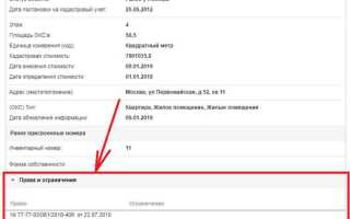 Номер права в росреестре что это