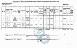 Акт контрольных показаний счетчиков воды кто делает