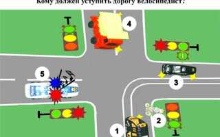 Кто имеет право проехать перекресток первым если все намерены двигаться прямо
