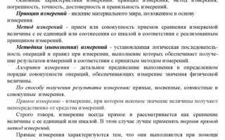 Кто проводит аттестацию методик методов измерений
