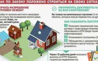 Как зарегистрировать дом как жилой