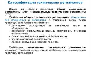 Какой из перечисленных принципов технического регулирования указан верно