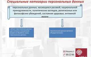 Закон о уклонистах на кого распространяется