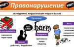 Длящееся правонарушение как ни сесть за пост