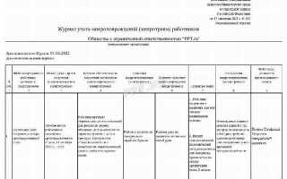 Каков рекомендованный срок хранения журнала учета микротравм