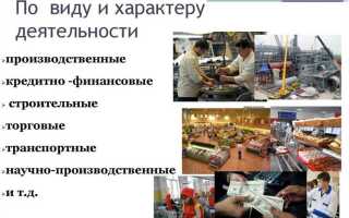Что включает в себя понятие авиационный персонал