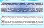 Кто может быть инициатором проведения общественной экологической экспертизы