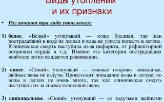 Потерпевший и пострадавший в чем разница