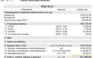 Какие расходы не принимаются при усн доходы минус расходы