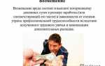 Какая функция социального страхования отвечает за возмещение ущерба утраты трудоспособности