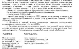 Доп соглашения по 44 фз когда можно делать