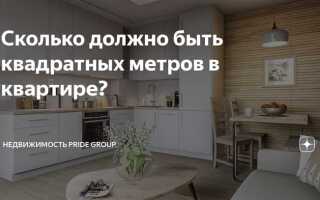 Сколько квадратных метров должно быть школа