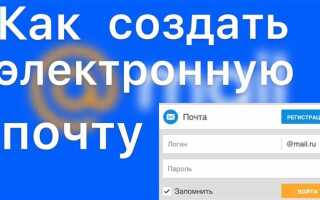 Что включает в себя адрес