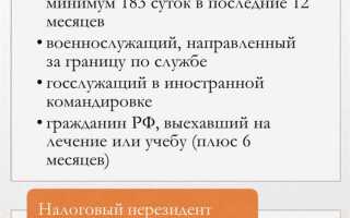 Налоговый резидент для контролируемой задолженности кто это