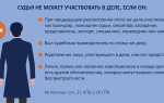 Кто вправе заявить отвод судье в арбитражном процессе