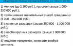 228 крупный размер это сколько
