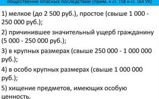 228 крупный размер это сколько
