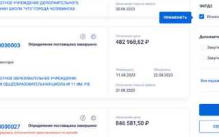 Как определить окпд 2 по названию товара