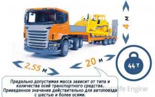 Что не допускается при подъеме груза