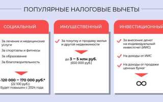 Как созаемщику получить налоговый вычет по ипотеке