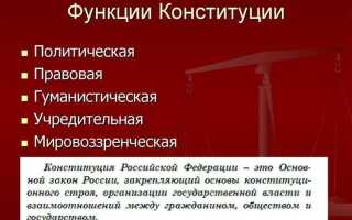 Кто принимает конституцию устав субъекта рф и поправки к ним