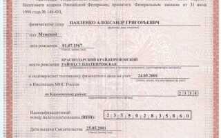 Как поменять инн при смене фамилии
