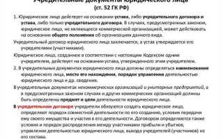 Сведения об органах юридического лица что писать