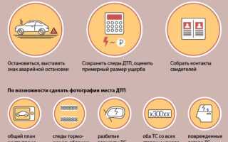 Бесконтактное дтп куда обращаться по осаго