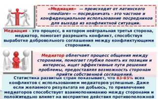 Чем отличается медиация от посредничества