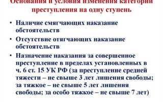 Виновность как признак преступления означает