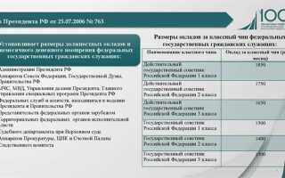 Какие нормативные акты регулируют обращение нс и пв