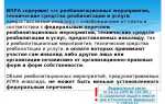 Компенсация по ипр что это