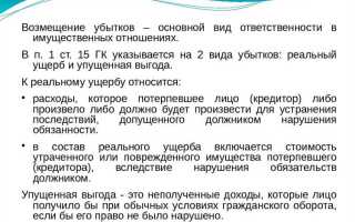 Взыскание судебных расходов как убытки