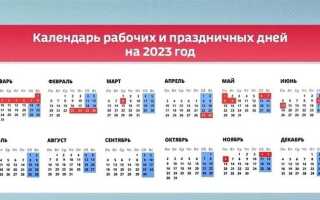Сколько выходных будет в мае