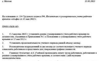 Что такое суммированный учет рабочего времени