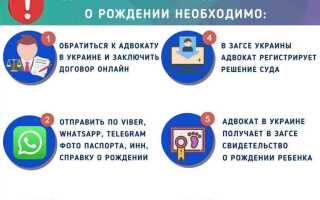 Как проверить свидетельство о рождении на подлинность