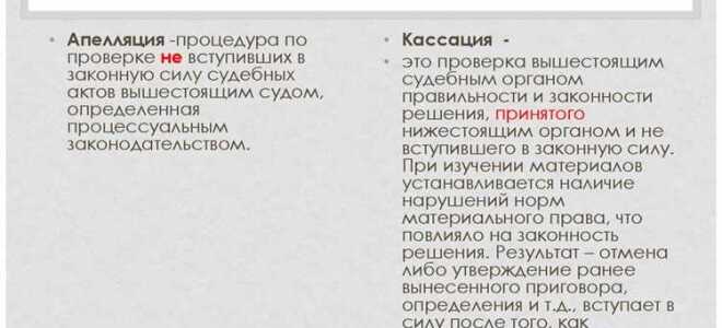 После кассации какая инстанция по арбитражным делам