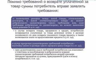 Что такое товар ненадлежащего качества