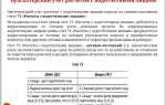 71 счет в казначействе для чего