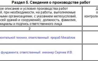 Кс 6а что это в строительстве образец