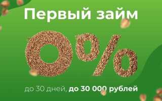 Краткосрочный займ на какой срок выдается