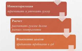 Как рассчитать сумму задолженности для банкротства