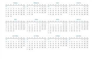 21 неделя 2023 когда начинается