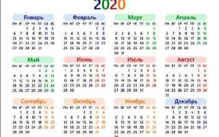 Сколько дней в 2020 году всего