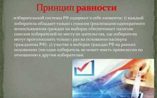 В чем сущность и значение избирательного права