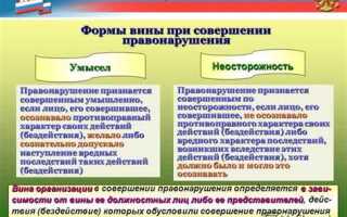 В коап предусмотрены обстоятельства при которых лицо совершившее противоправное действие бездействие