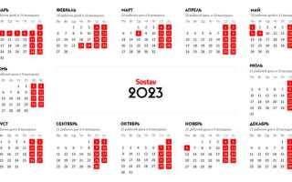 Сколько дней в 1 полугодии 2023