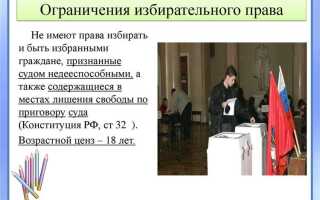 Как называют неучастие избирателей в выборах