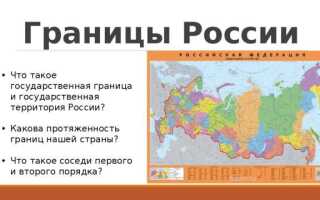 Что включает в себя территория рф