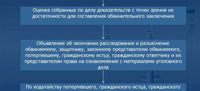 Какое решение по поступившему с обвинительным заключением делу прокурор не вправе принимать